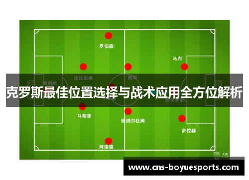 克罗斯最佳位置选择与战术应用全方位解析