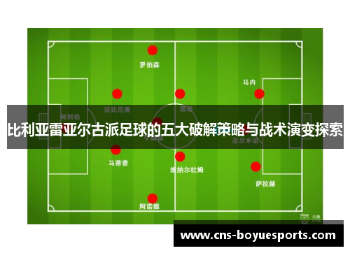 比利亚雷亚尔古派足球的五大破解策略与战术演变探索