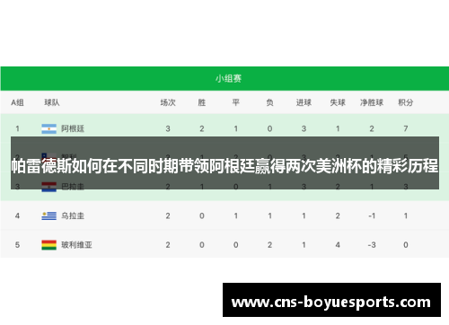 帕雷德斯如何在不同时期带领阿根廷赢得两次美洲杯的精彩历程 帕雷德斯如何在不同时期带领阿根廷赢得两次美洲杯的精彩历程