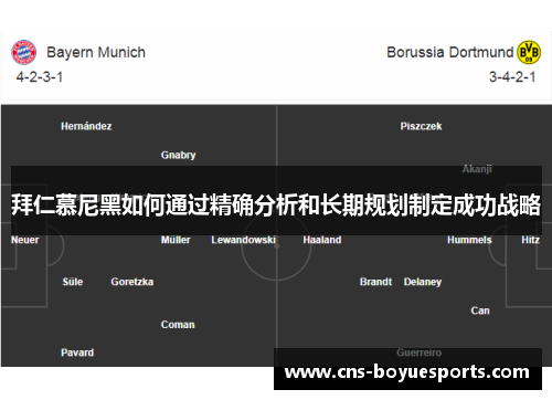 拜仁慕尼黑如何通过精确分析和长期规划制定成功战略 拜仁慕尼黑如何通过精确分析和长期规划制定成功战略