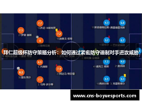 拜仁超级杯防守策略分析:如何通过紧密防守遏制对手进攻威胁 拜仁超级杯防守策略分析:如何通过紧密防守遏制对手进攻威胁