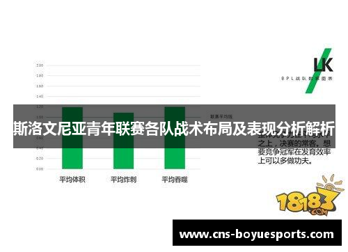 斯洛文尼亚青年联赛各队战术布局及表现分析解析 斯洛文尼亚青年联赛各队战术布局及表现分析解析