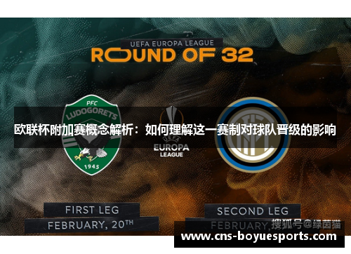 欧联杯附加赛概念解析：如何理解这一赛制对球队晋级的影响