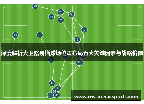 深度解析大卫路易斯球场位置布局五大关键因素与战略价值