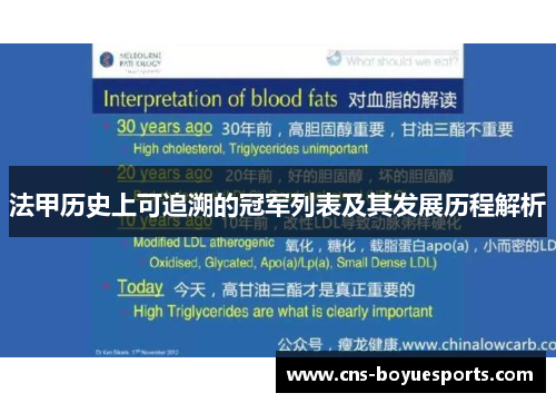 法甲历史上可追溯的冠军列表及其发展历程解析 法甲历史上可追溯的冠军列表及其发展历程解析