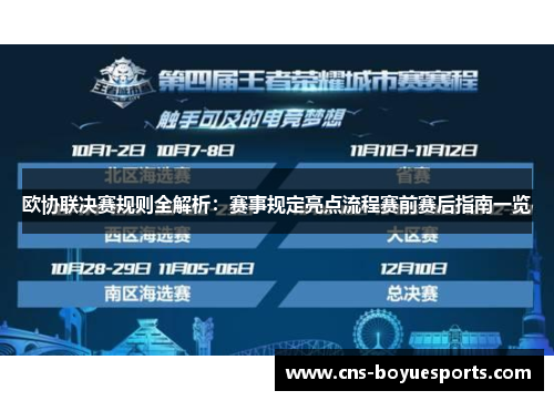 欧协联决赛规则全解析:赛事规定亮点流程赛前赛后指南一览 欧协联决赛规则全解析:赛事规定亮点流程赛前赛后指南一览