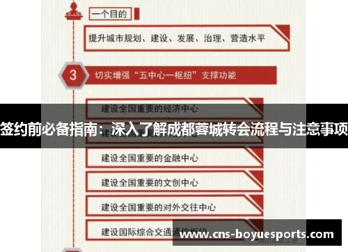 签约前必备指南:深入了解成都蓉城转会流程与注意事项 签约前必备指南:深入了解成都蓉城转会流程与注意事项