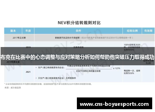 布克在比赛中的心态调整与应对策略分析如何帮助他突破压力取得成功