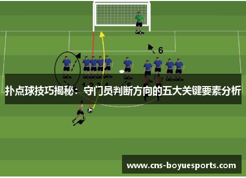扑点球技巧揭秘：守门员判断方向的五大关键要素分析