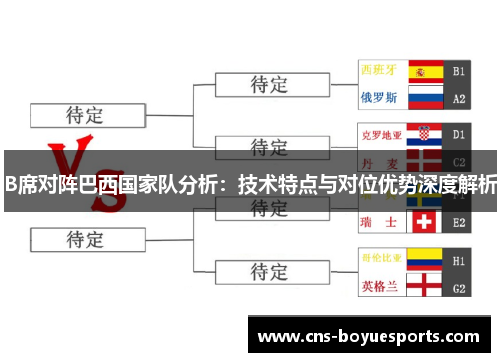 B席对阵巴西国家队分析：技术特点与对位优势深度解析