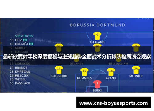 最新欧冠射手榜深度揭秘与进球趋势全面战术分析球队格局演变观察
