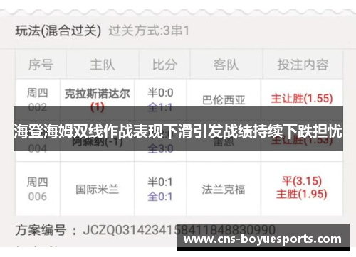 海登海姆双线作战表现下滑引发战绩持续下跌担忧 海登海姆双线作战表现下滑引发战绩持续下跌担忧