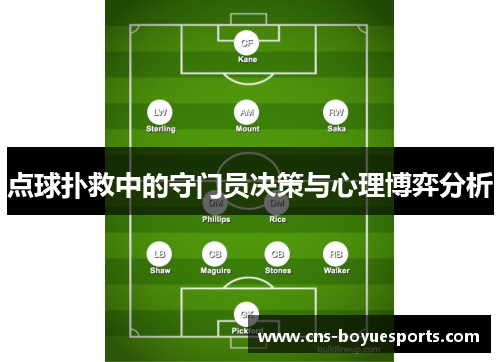 点球扑救中的守门员决策与心理博弈分析 点球扑救中的守门员决策与心理博弈分析