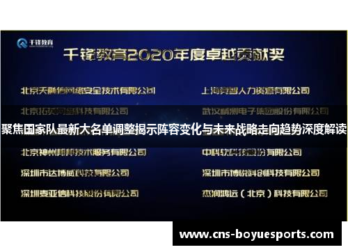 聚焦国家队最新大名单调整揭示阵容变化与未来战略走向趋势深度解读