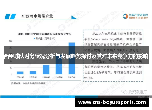 西甲球队财务状况分析与发展趋势探讨及其对未来竞争力的影响