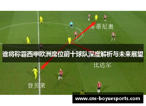 谁将称霸西甲欧洲席位前十球队深度解析与未来展望
