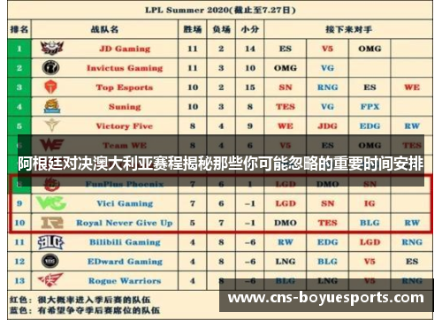 阿根廷对决澳大利亚赛程揭秘那些你可能忽略的重要时间安排 阿根廷对决澳大利亚赛程揭秘那些你可能忽略的重要时间安排